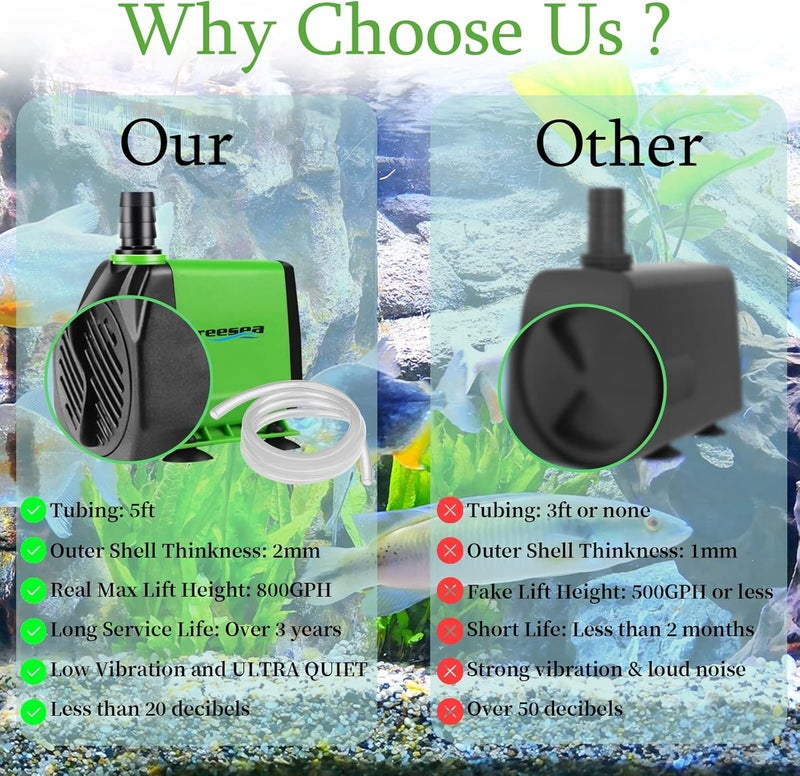 FREESEA Fountain Submersible Water Pump: 800GPH 45W Adjustable Small Pond Pump with 5ft Tubing Hose and 3 Nozzles 10ft High Lift for Outdoor | Hydroponics | Waterfall | Aquarium | Fish tank - Image 3